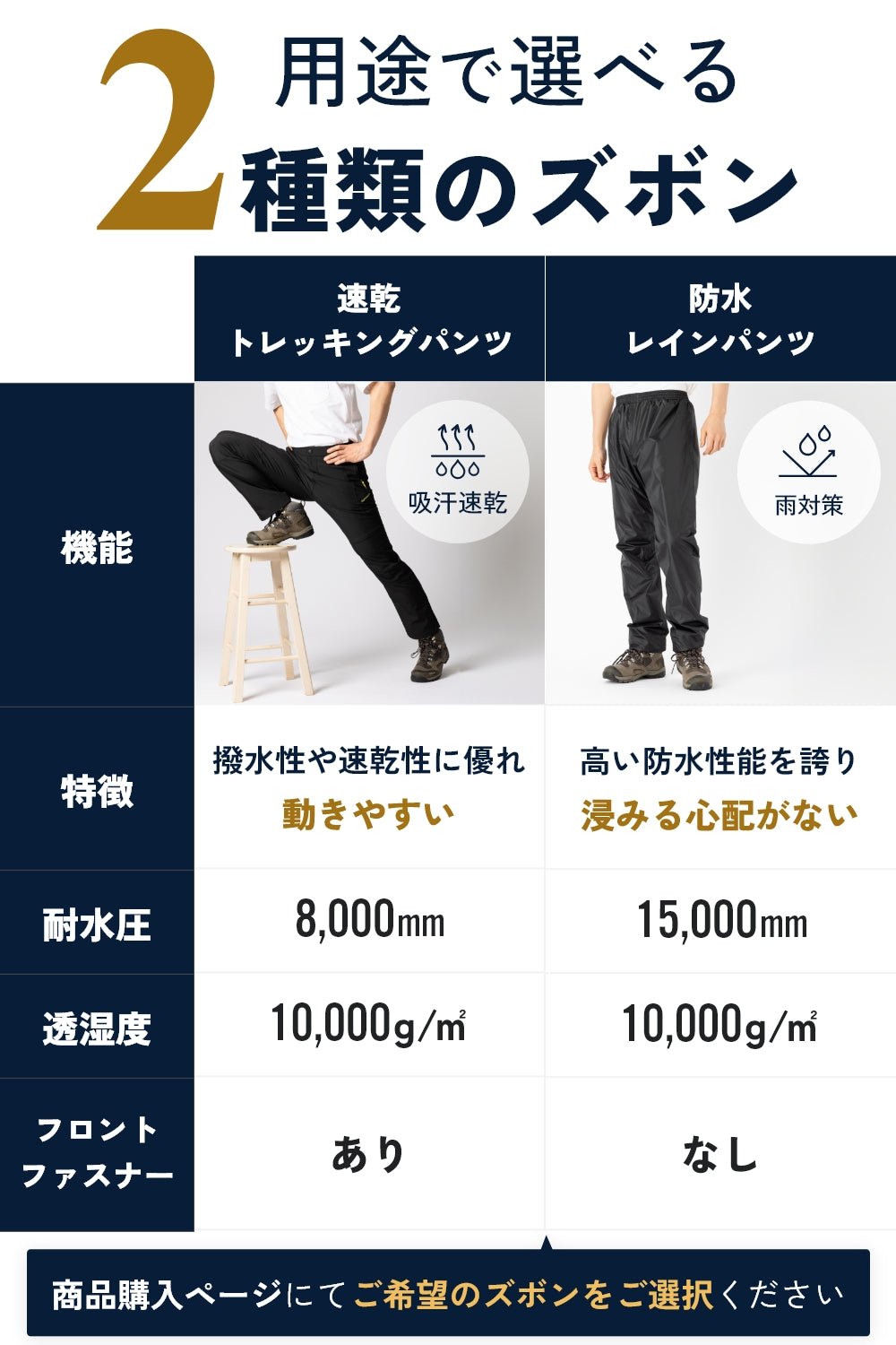 アウトドアウェア上下セット_BE24 - BENQUE - store