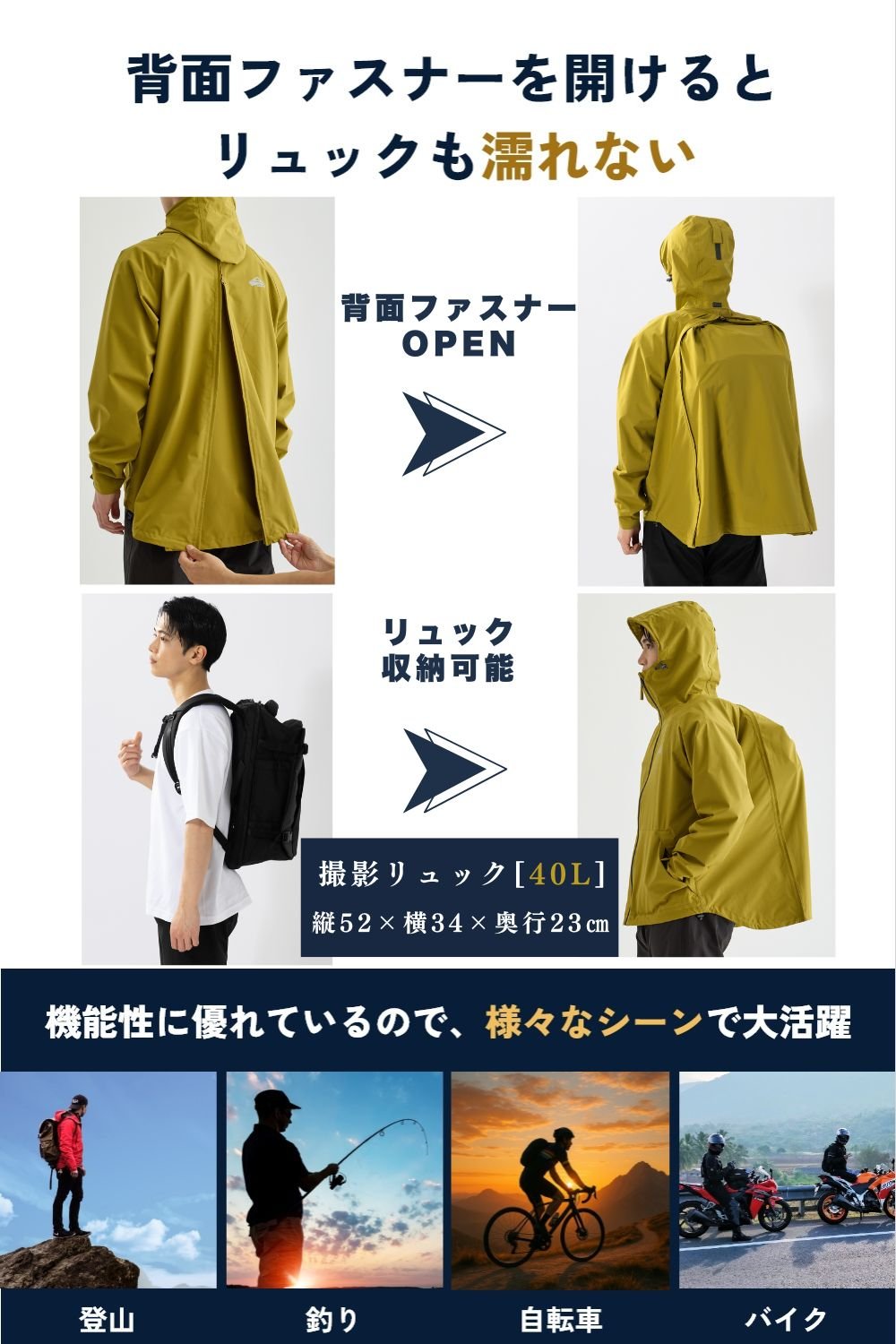 リュックインレインウェア [BE132] - BENQUE - store