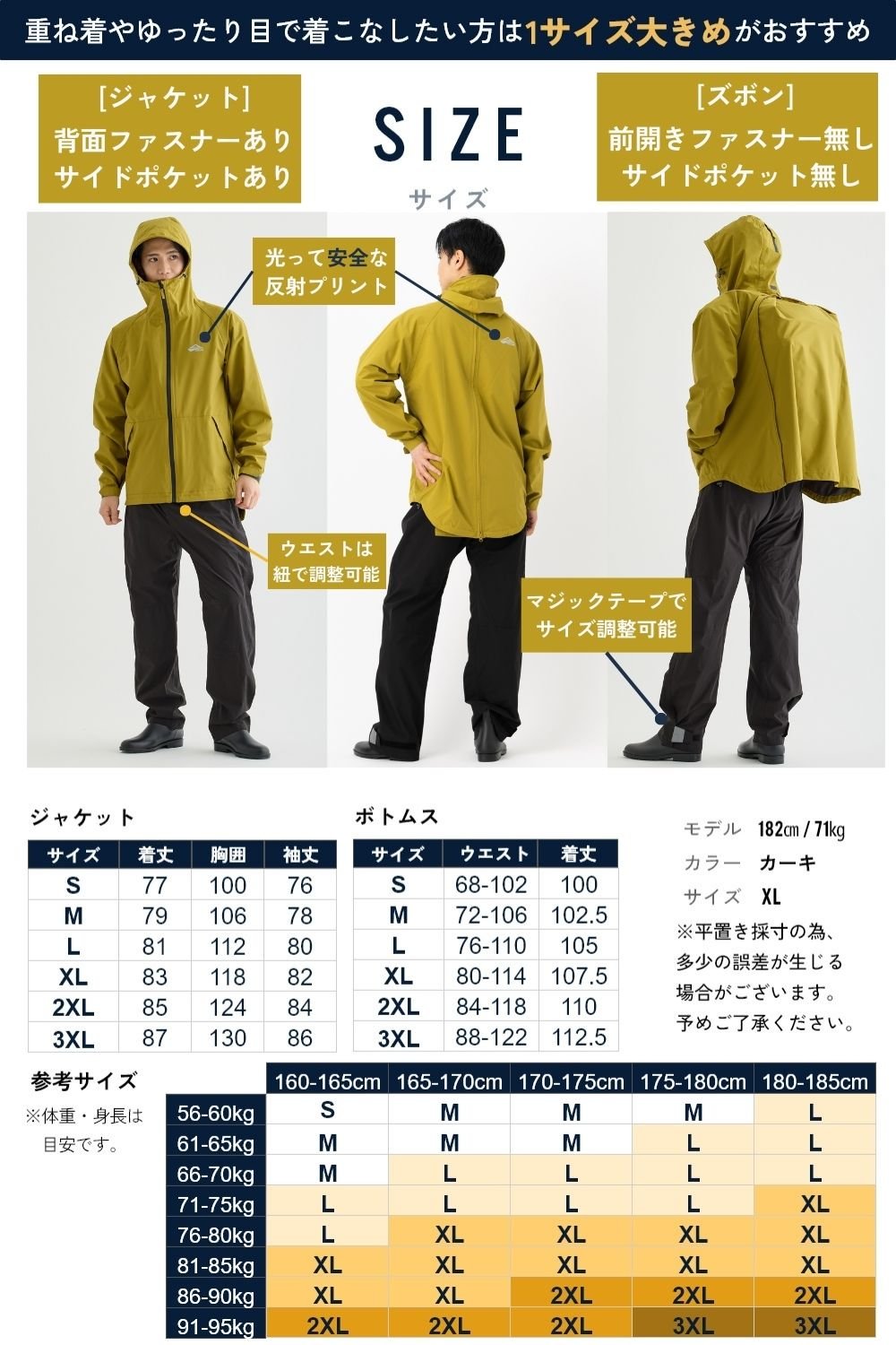 [ベンケ] 【リュックも濡れない】 レインウェア 上下セット メンズ 【耐水圧@ Amazon | [ベンケ] 【リュックも濡れない】 レインウェア 上下セット
