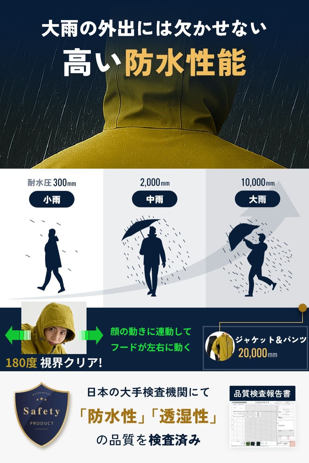 自転車用レインウェア上下 [BE133] - BENQUE - store