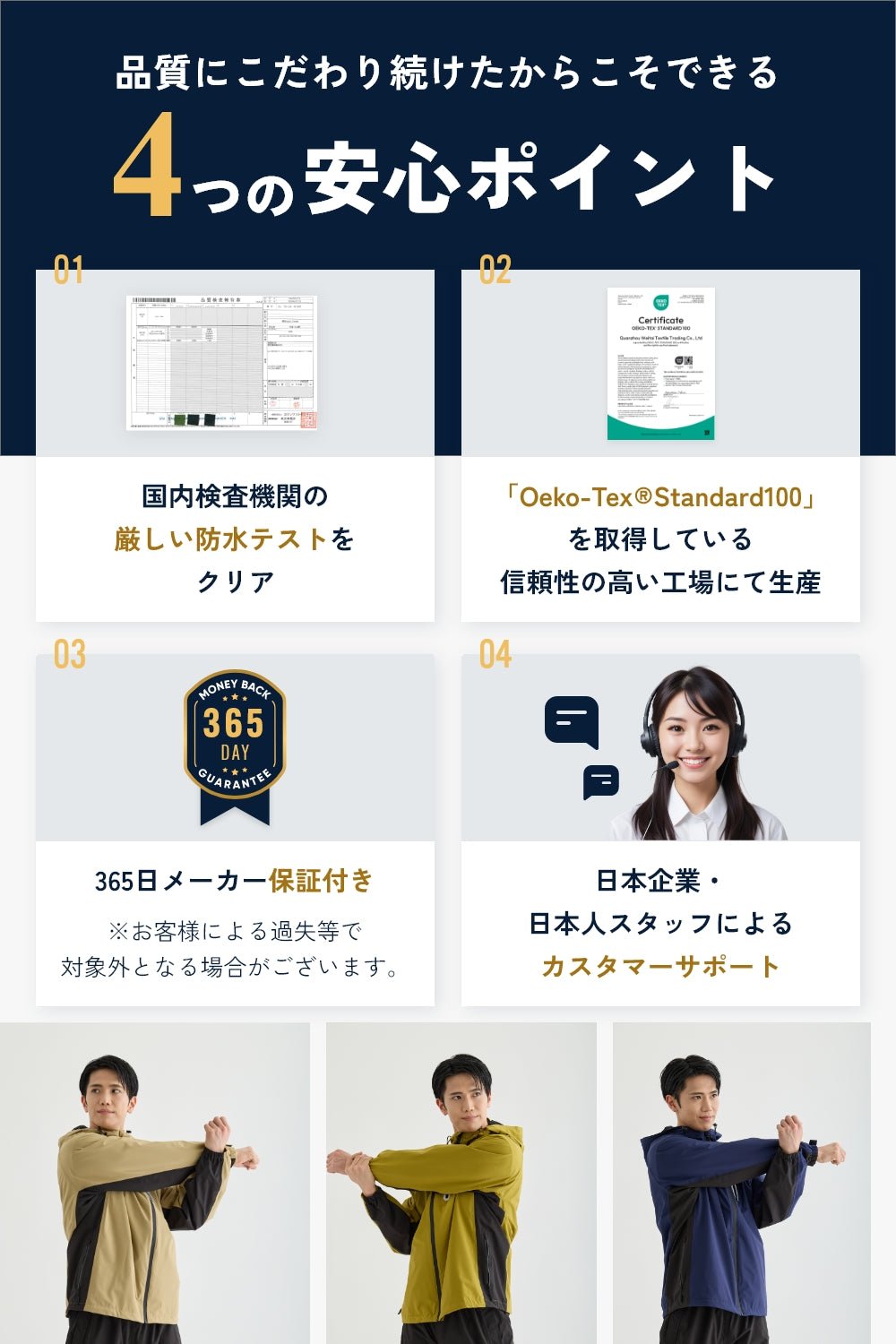 自転車用レインウェア上下 [BE133] - BENQUE - store