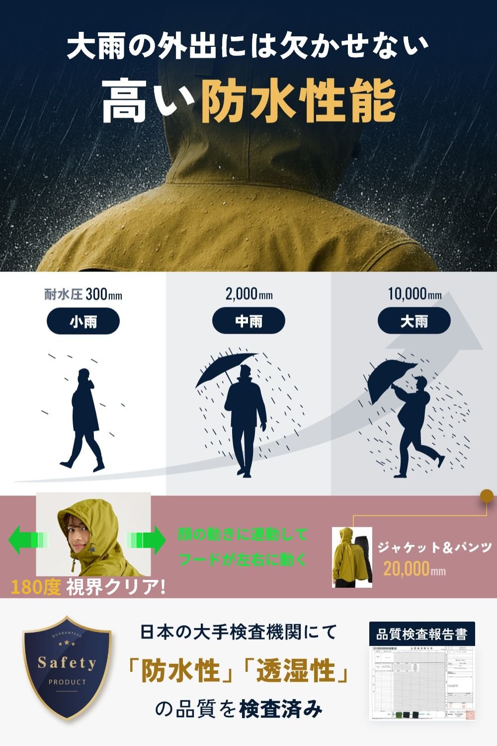 リュックインレインウェア上下レディース [BE134] - BENQUE - store