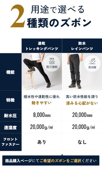 アウトドアウェア上下セット [BE24] - BENQUE - store