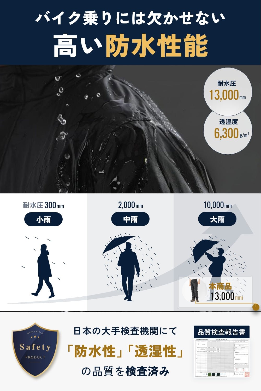 レインスーツ上下セット_BE70 - BENQUE - store